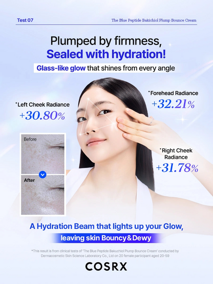 The Blue Peptide Bakuchiol Plump Duo