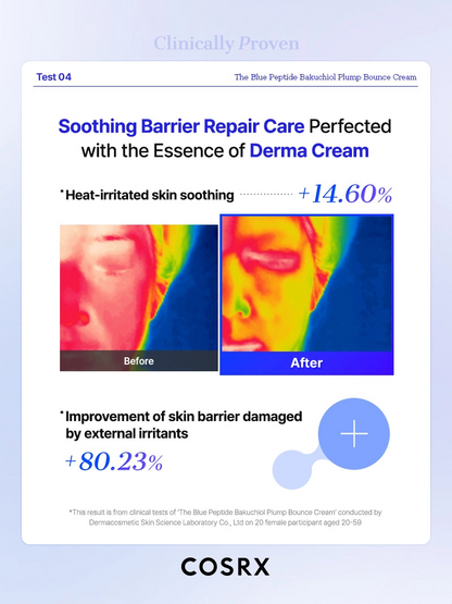 The Blue Peptide Bakuchiol Plump Duo
