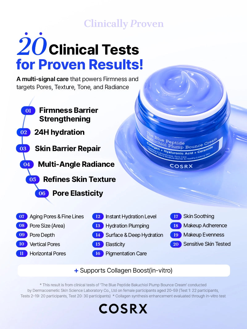 The Blue Peptide Bakuchiol Plump Duo