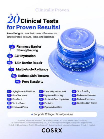 The Blue Peptide Bakuchiol Plump Duo